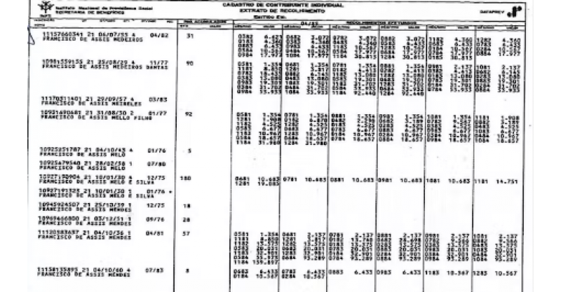 Revisão da Vida toda: Como comprovar os salários anteriores a julho de 1994?